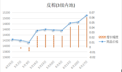 企业微信截图_17512434442081.png
