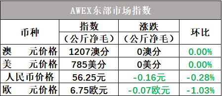 企业微信截图_1751243493373.png