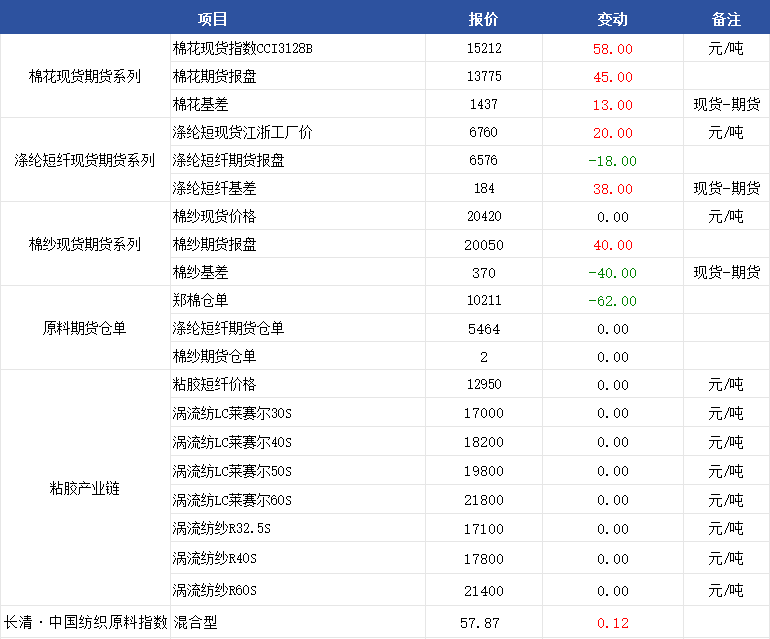 企业微信截图_17514164081723.png