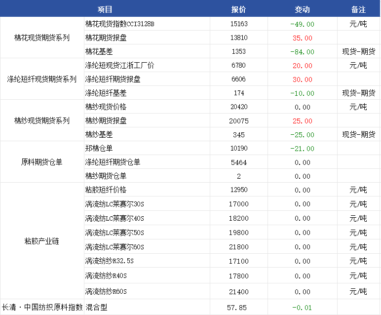 企业微信截图_17515032261903.png