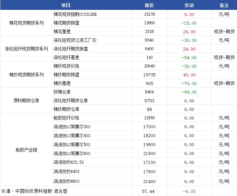 企业微信截图_17545271803281.png