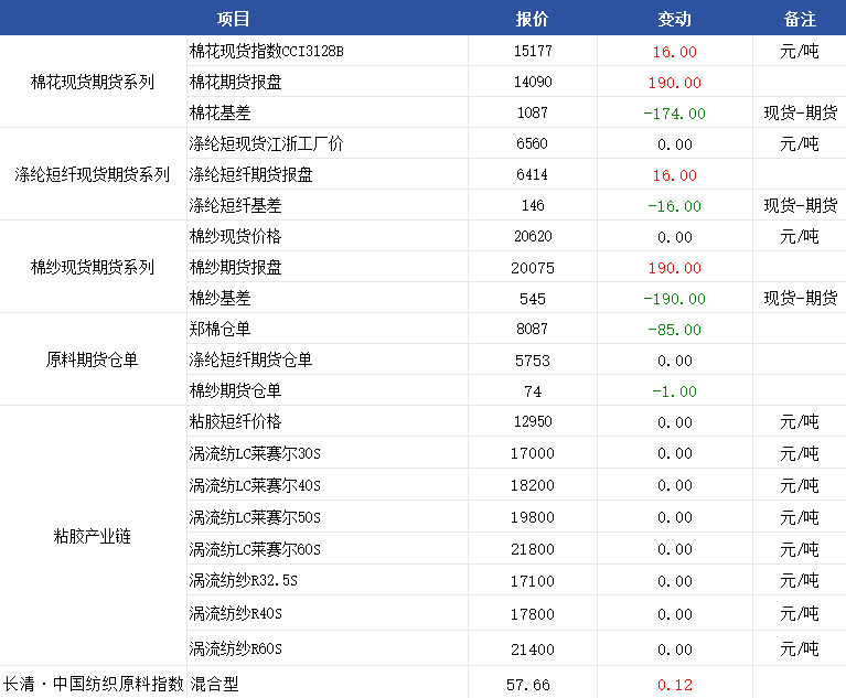 企业微信截图_17550452646837.png